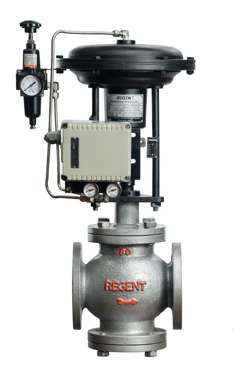 Pneumatic control valve with positioner